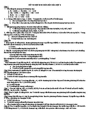 Đề thi học sinh giỏi môn Hóa học khối 8